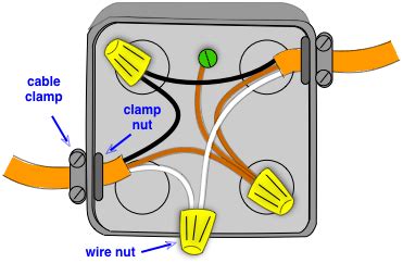 flat wire junction box|junction box wiring problems.